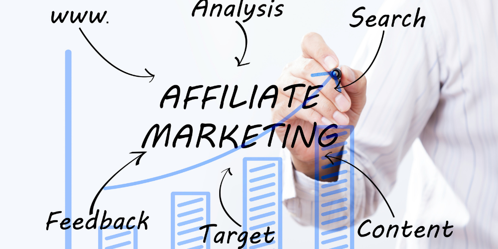 affiliate marketing